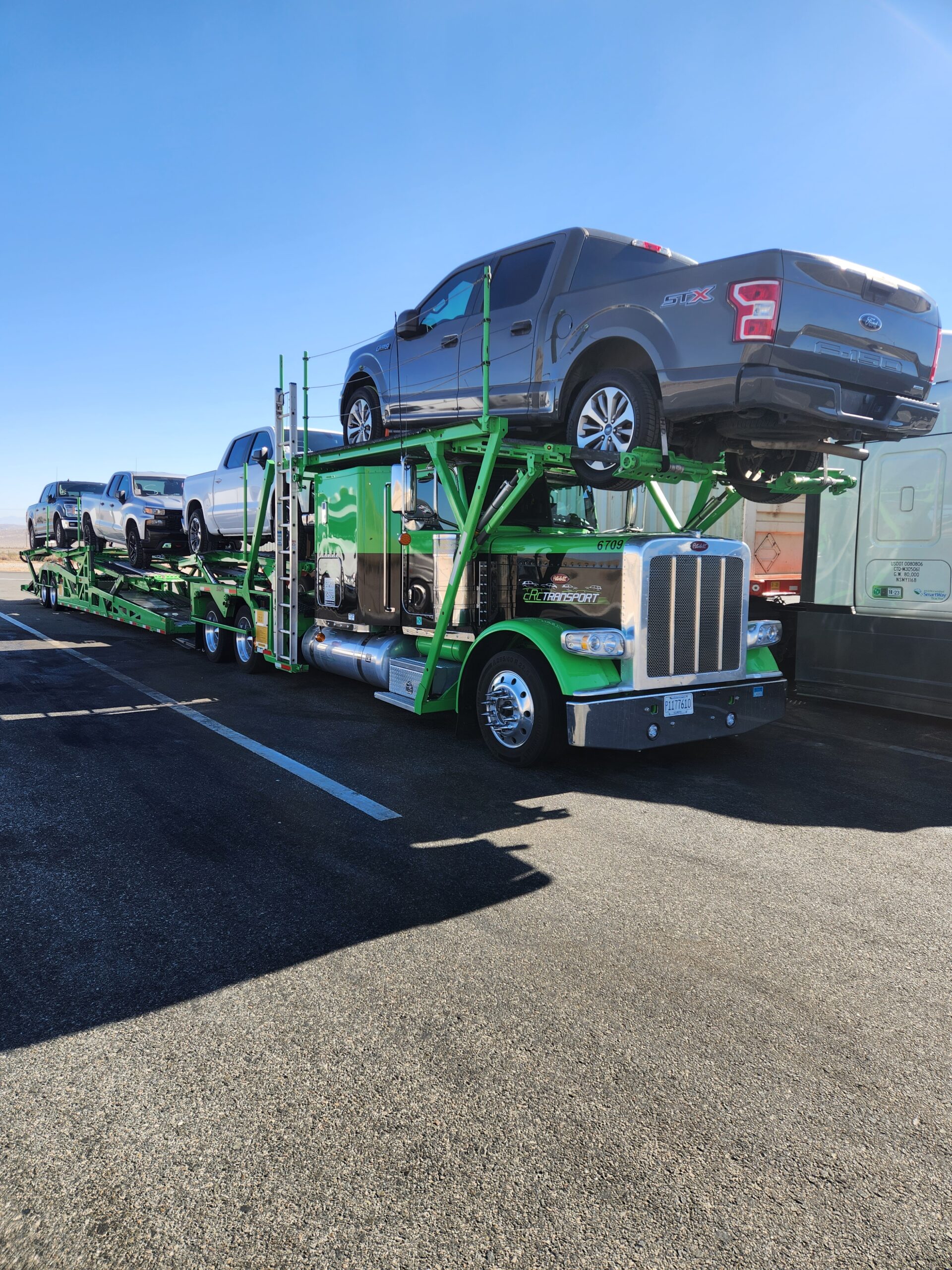 Top Logistics Challenges Auto Dealers Face